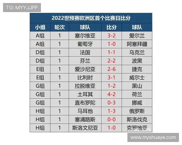 上海排球队在世界杯预选赛中的强势表现与未来展望分析 上海排球队在世界杯预选赛中的强势表现与未来展望分析