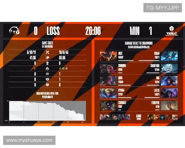 TES在冠军杯中的个人能力分析与表现评估