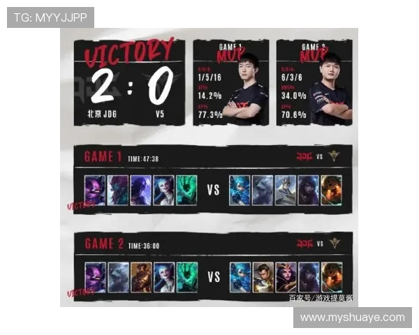 全球挑战赛最新积分榜V5战队以86分稳居第一名引发热议