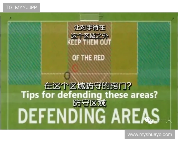 杭州足球队区域防守分析及其在比赛中的成效与不足之处探讨 杭州足球队区域防守分析及其在比赛中的成效与不足之处探讨