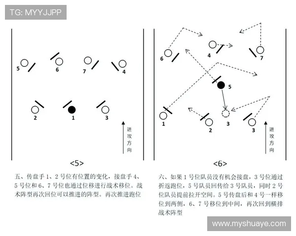 赛后分析：北京飞盘队与上海飞盘队的技术对抗与战术解析