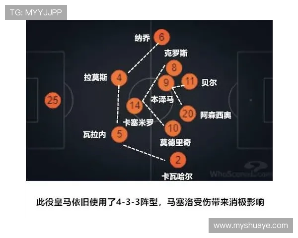 赛后复盘分析：LNG与WE对决中的战术执行与团队协作经验总结