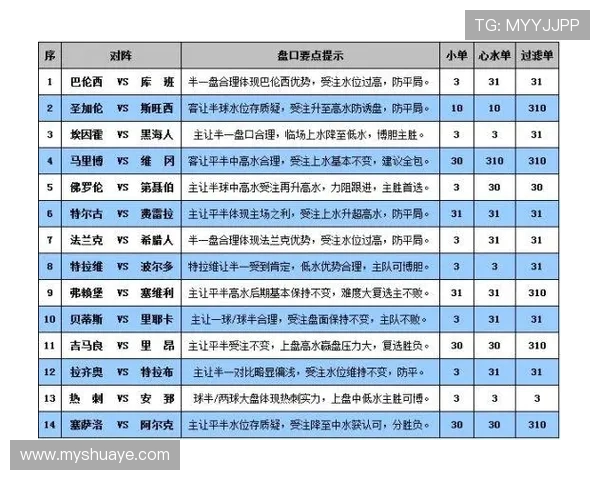 塞维利与利物浦彩票对决分析及投注建议分享