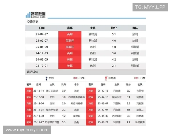 热刺与南安普顿对决前瞻分析球队状态战术特点及胜负预测
