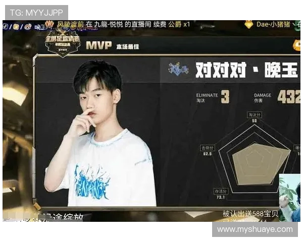 和平精英最新配合排行榜揭晓RNG战队荣登第二名引发热议