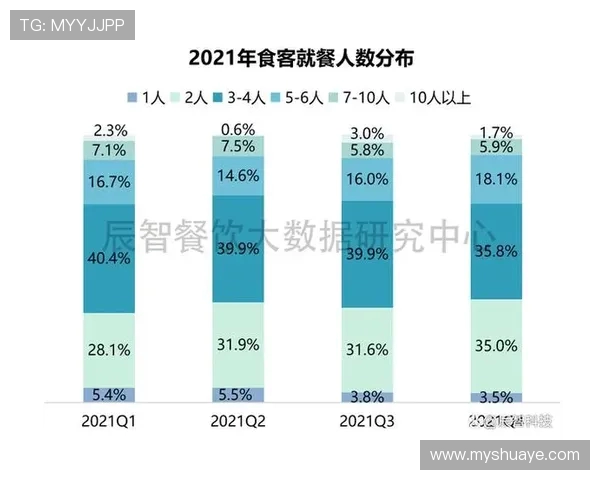 南京篮球队实力分析与表现评估的全面数据解读与趋势分析